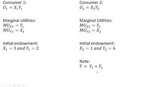 Two-Person Exchange Economy: Solving for Contract Curve (Algebra-Based Solution)