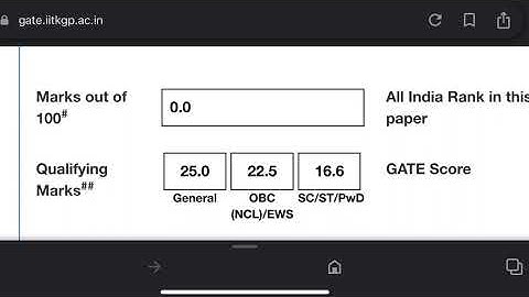 Gate Results Are Out #gate2022 #gatecse