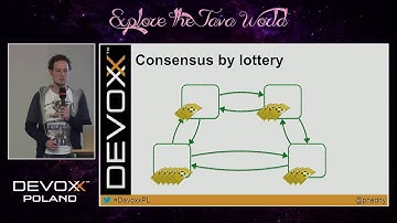Devoxx Poland 2016 - Mark van Cuijk - Blockchain and distributed ledgers for developers