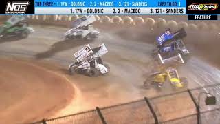 Shane Golobic Scouting Report and Thoughts  Dominic Scelzi