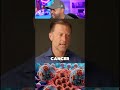 Fasting vs Chemo: Which Actually Saves Lives? #cancer #fasting #health