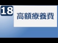 社労士24:健保の難所!高額療養費が12分で解る動画(2017)