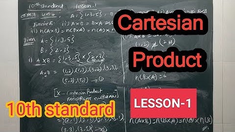 10th standard lesson1 Relations and Functions Cartesian Product