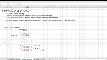 Comparación Cadenas   Distancia Hamming