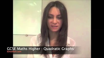 Quadratic Graphs: GCSE Maths (H) Exam Question