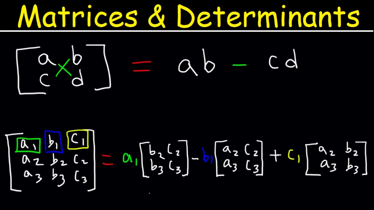 Determinant of 3x3 Matrices 2x2 Matrix Precalculus Video Tutorial