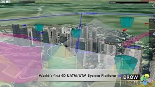DROW4D(UTM platform to control UAM(Urban Air Mobility))