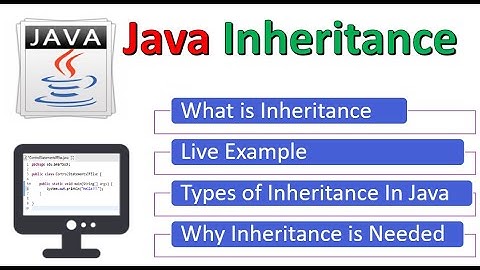 Java Inheritance in Detail | With Examples