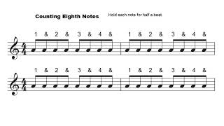The Eighth Note or Quaver - Music Theory