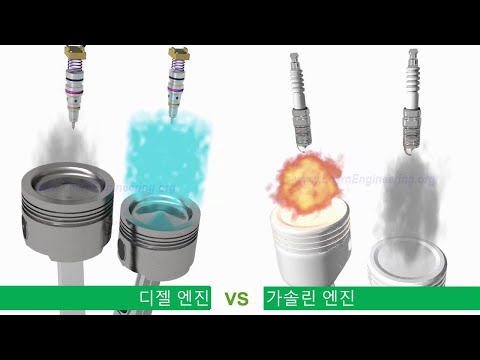 가솔린 Vs 디젤 엔진 