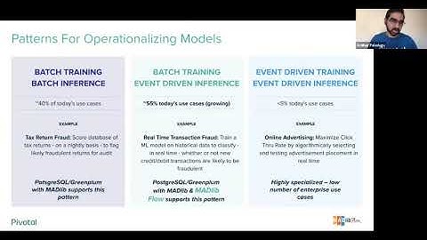 Machine Learning at Scale with Greenplum and Postgres