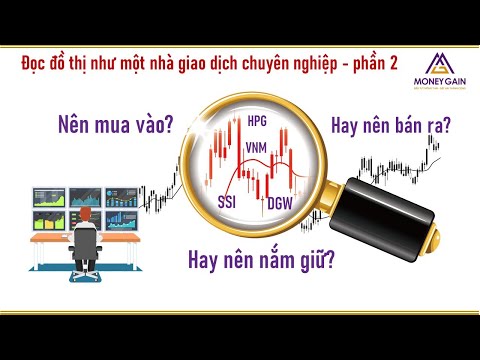 Video: Làm Thế Nào để Chuẩn Bị Nền Tảng Cho Một Nhà Lai Tạo