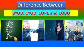 Difference between BYOD, CYOD, COPE, COBO