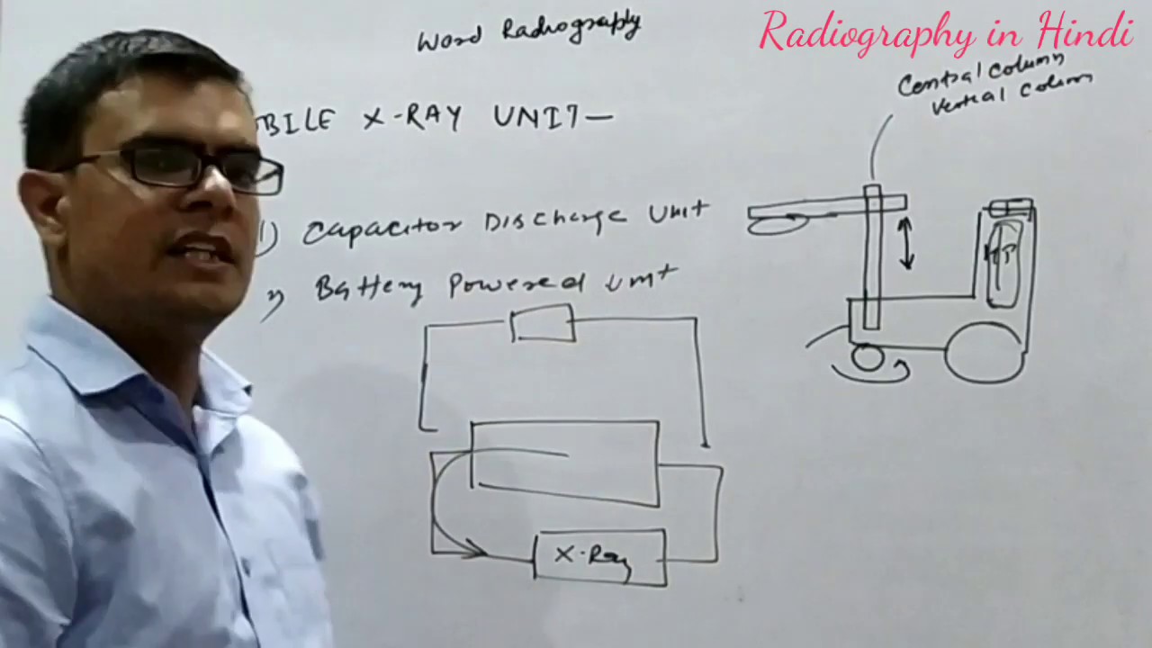 WARD RADIOGRAPHY EQUIPMENT | MOBILE RADIOGRAPHY MACHINE | PORTABLE ...