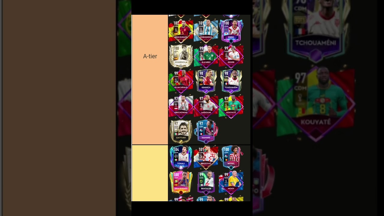 CDM Tier List in Fifa Mobile 22