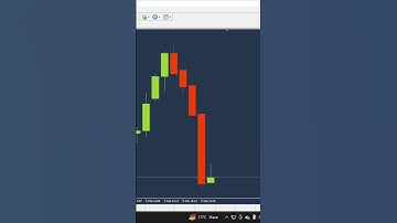 99% Accurate Trading Indicator For Binary Options #bestbinarysignalsgroupquotex #trading