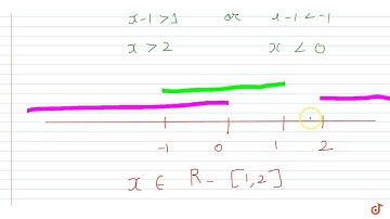 Let  `A = [x:x in R, |x|  lt 1]; B = [x : x in R, |x-1| gt=1] and A uu B = R-D`, then the set D...