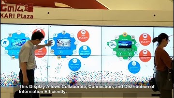 INTERACTIVE VIDEO WALL SCREEN