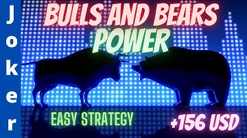 How to use Bears and Bulls Power oscillator. Easy way to make money. 156 💲 in 10 minutes