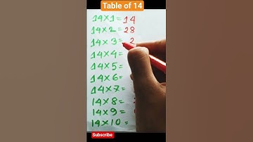 Easy way to learn Table of 9/ short trick  to remember table of 9, table trick #shorts #viral
