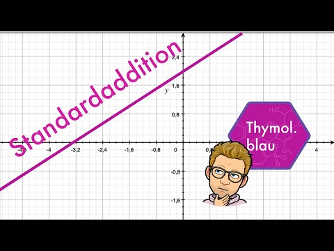 Video: Was ist ein Vorteil der Kalibrierung durch Standardaddition?