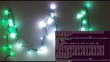 ESP32 based LED pixel strip controlled over the internet using websocket API