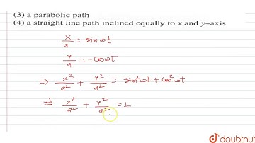 A particle moves in x-y plane according to rule `x=asin omegat` and `y=-acosomegat`.