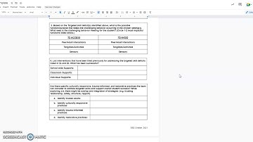Problem Solving Process Meeting Template