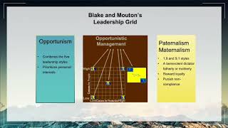 Chapter 4 Behavioral Approach Pecha Kucha Presentation By Beatrice (Narrator) & Andrew