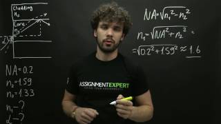Calculation of the acceptance angle of an optical fiber.