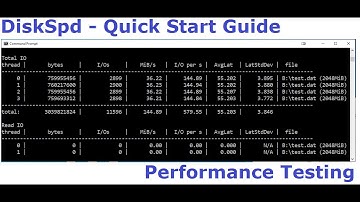 DiskSpd - How to test performance. (Quick Start Guide - Computer Performance)