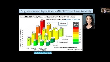 AI-enhanced quantitative Diagnosis and Outcome Prediction from Cardiovascular Imaging