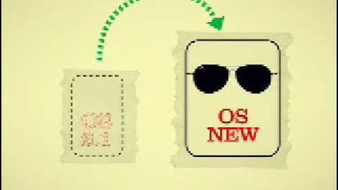 Real tech #14: Avoiding rushed upgrades