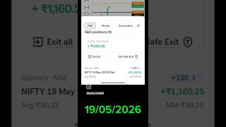 ❤️Small capital small profit ❤️#shorts #optiontrade #stockmarket #trading #nifty #scalping #intraday
