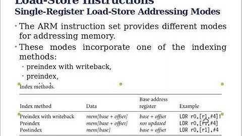 Single register load store