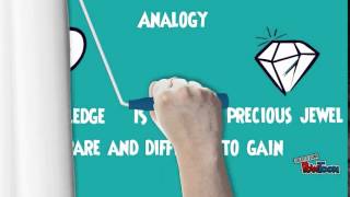 How to Identify Figurative Language