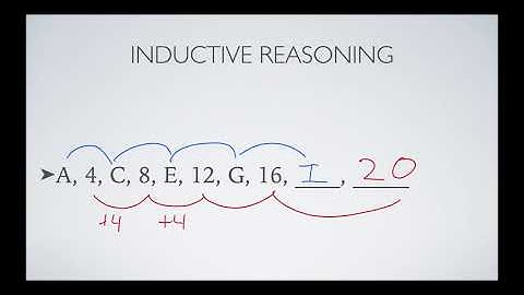 Geometry - Inductive and Deductive Reasoning