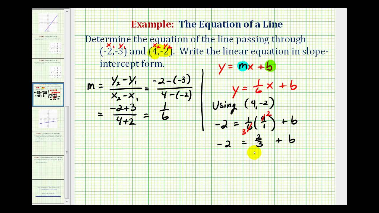 Ex 29: Find the Equation of a Line in Slope Intercept Form Given Two Points