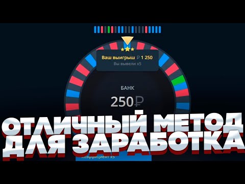 🎯 НАШЛИ ЛУЧШЕЕ КАЗИНО в 2022 - Рейтинг Казино | Лучшее Казино | ТОП Онлайн Казино