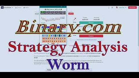 Binary com SmartTrader индекс 100 стратегия 5 Тик