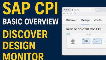 SAP CPI Basics:  Content Modifier | SAP Simplified