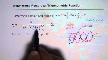 Domain and Range of Transformed Cosecant Reciprocal Trigonometric Function