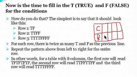 How to create Decision Table (Simple and Easy Way)
