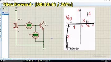 Bài 22 (p2): Phân tích điều kiện hoạt động của transistor NPN và đặc tuyến diode BE- mô phỏng