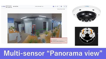 "Panorama view" setting of Multi-Sensor camera