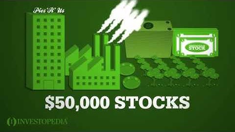 Investopedia Video: Understanding Book Value