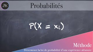 Déterminer une loi de probabilités