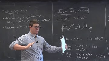 MATH272 - 02/05/2018: Vibrating String Problem (Separation of Variables)