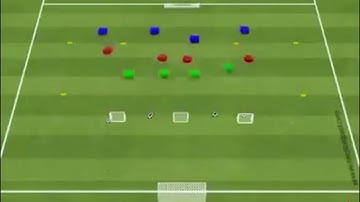 Small Sided Game: Counter Attacking out of the defensive 3rd