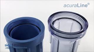 FFU Q Plastic Cartridge Filter Housing - Siga Filtration